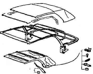 Convertible top & headliner parts BMW E36 Cabriolet
